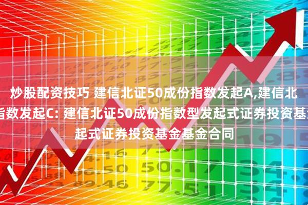 炒股配资技巧 建信北证50成份指数发起A,建信北证50成份指数发起C: 建信北证50成份指数型发起式证券投资基金基金合同